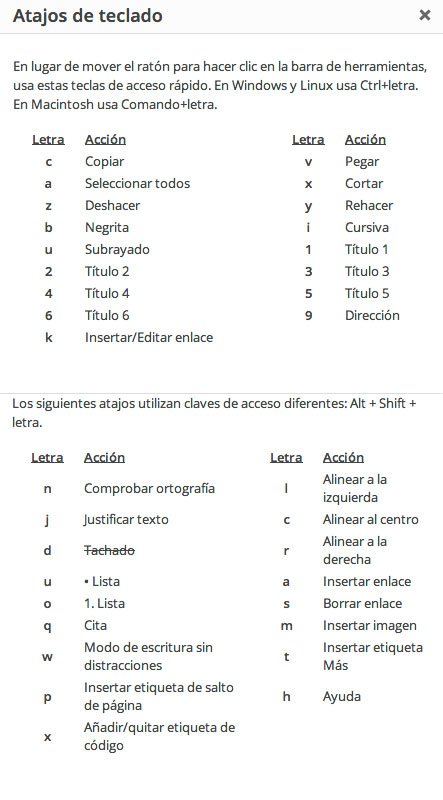 atajos de teclado editor wordpress